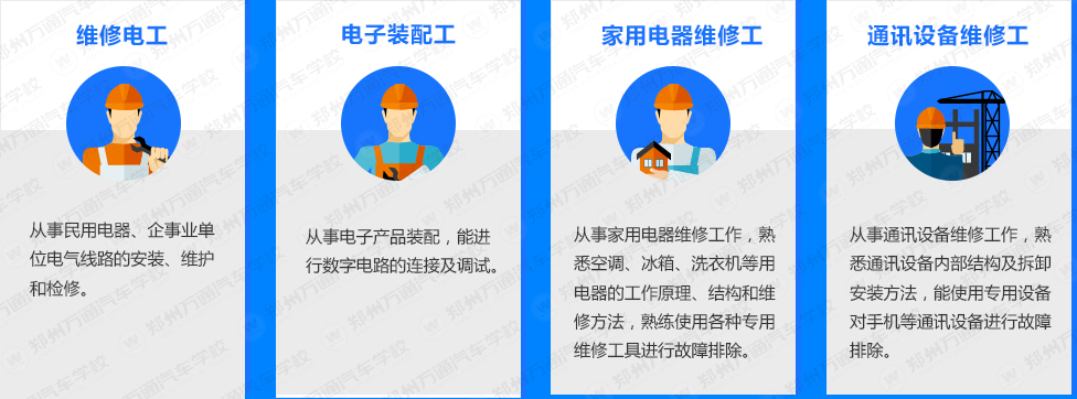 汽車(chē)電工專(zhuān)修班-鄭州萬(wàn)通汽車(chē)學(xué)校